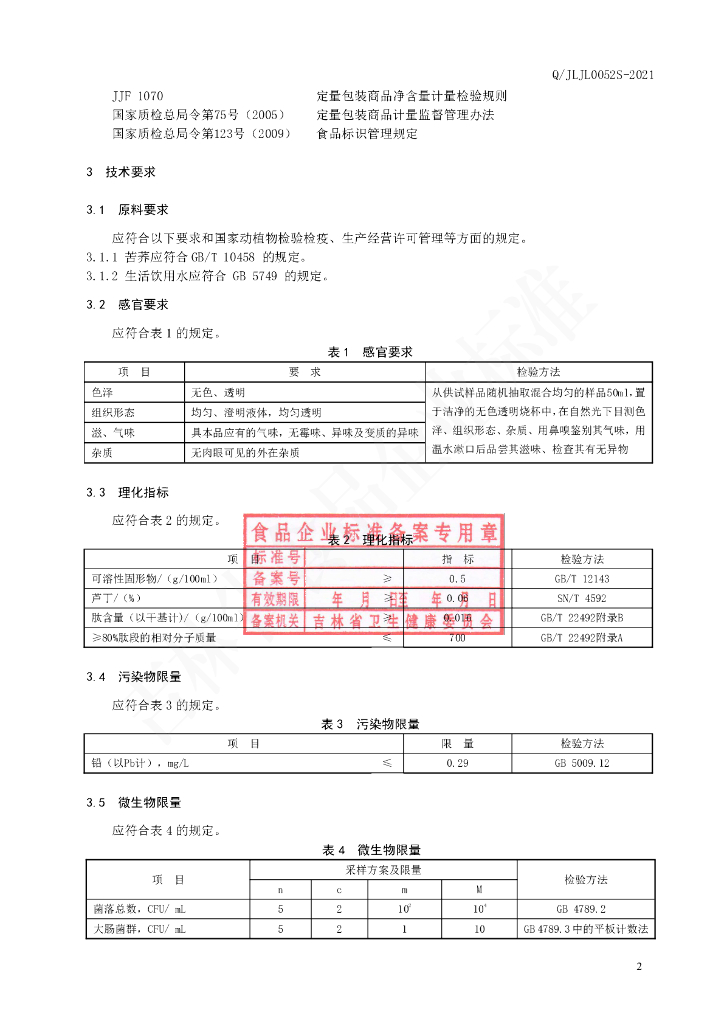 Q/JLJL 0052S-2021 标准预览