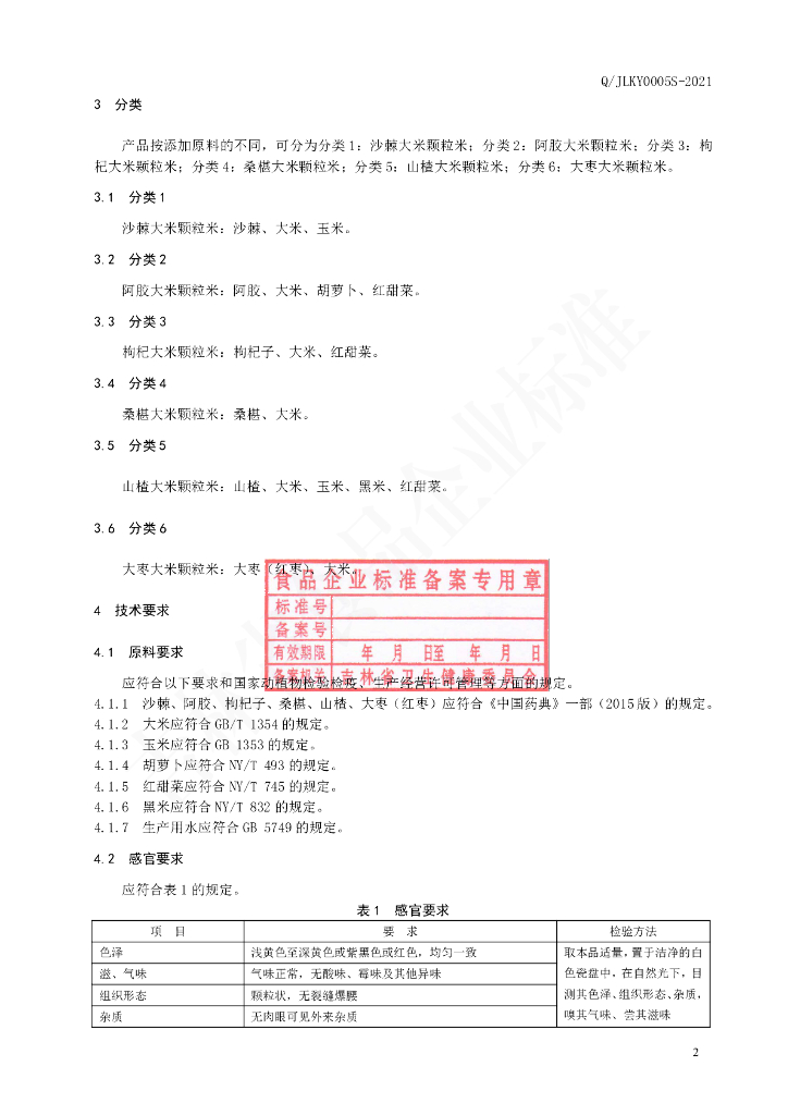 Q/JLKY 0005S-2021 标准预览