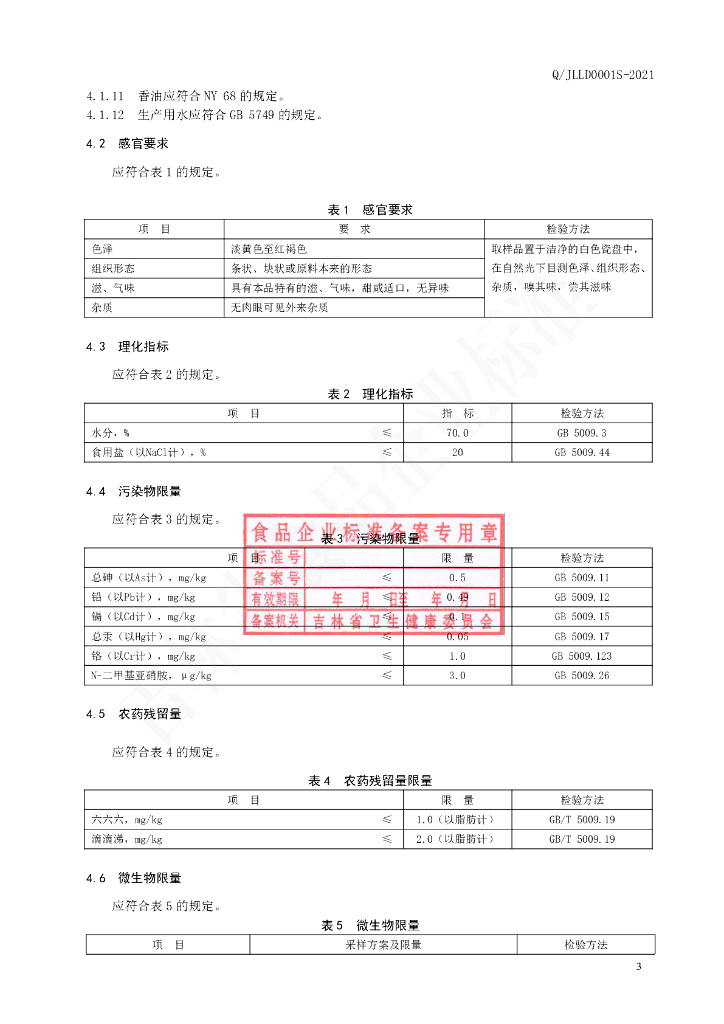 Q/JLLD 0001S-2021 标准预览