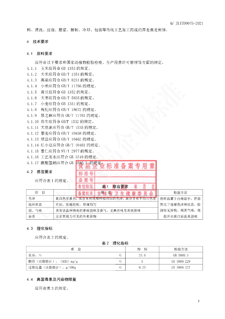 Q/JLTZ 0007S-2021 标准预览