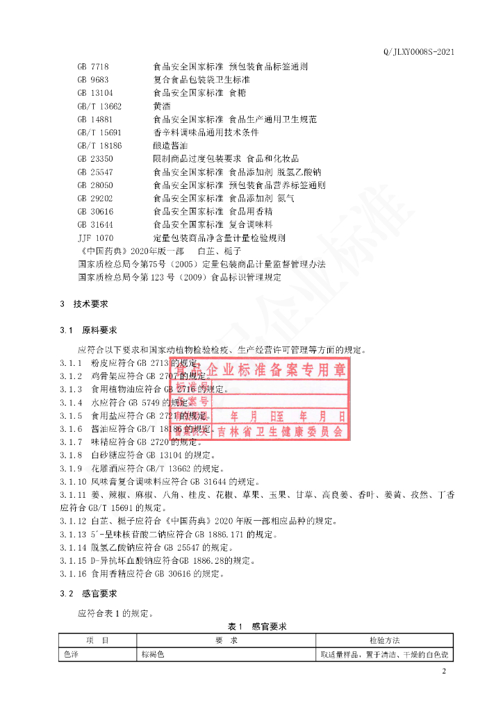 Q/JLXY 0008S-2021 标准预览