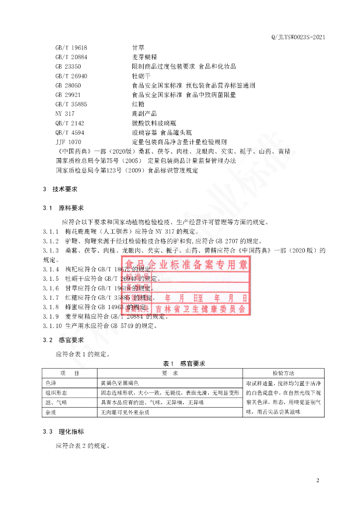 Q/JLYSW 0023S-2021 标准预览