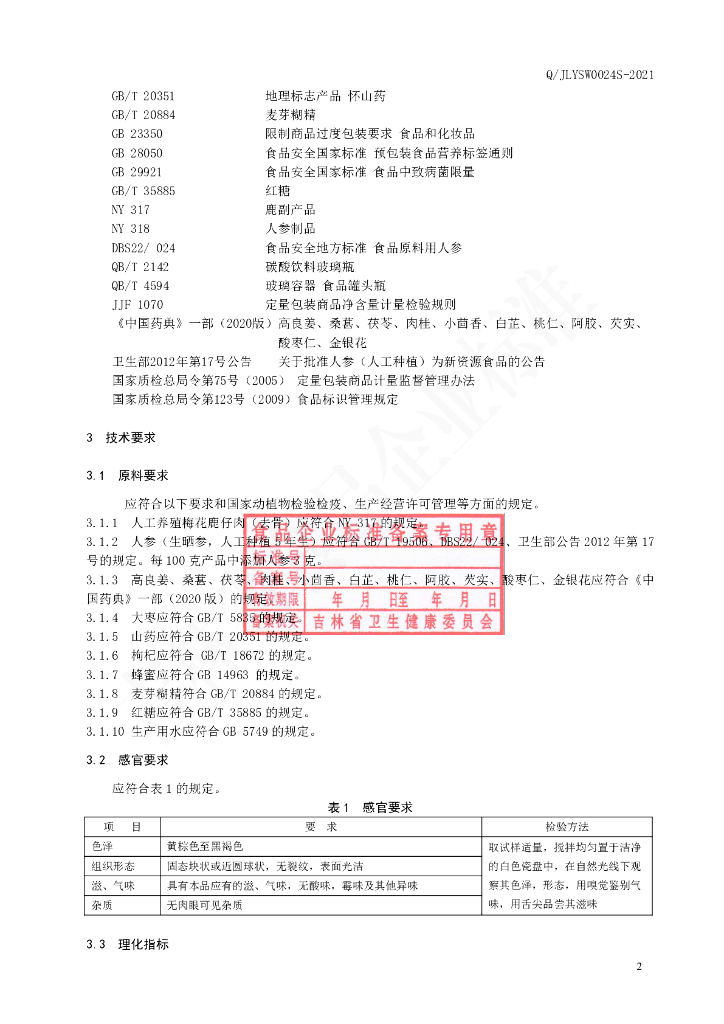 Q/JLYSW 0024S-2021 标准预览
