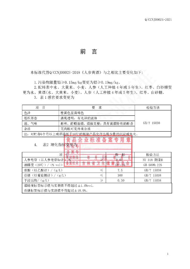 Q/CCNJ 0002S-2021 标准预览