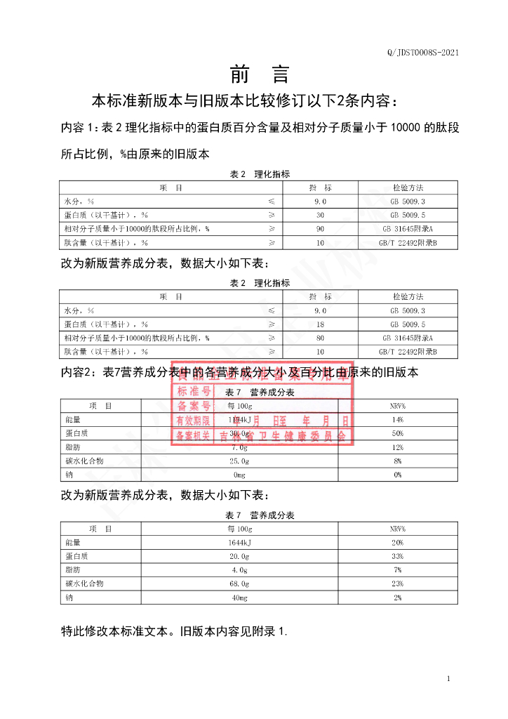 Q/JDST 0008S-2020 标准预览