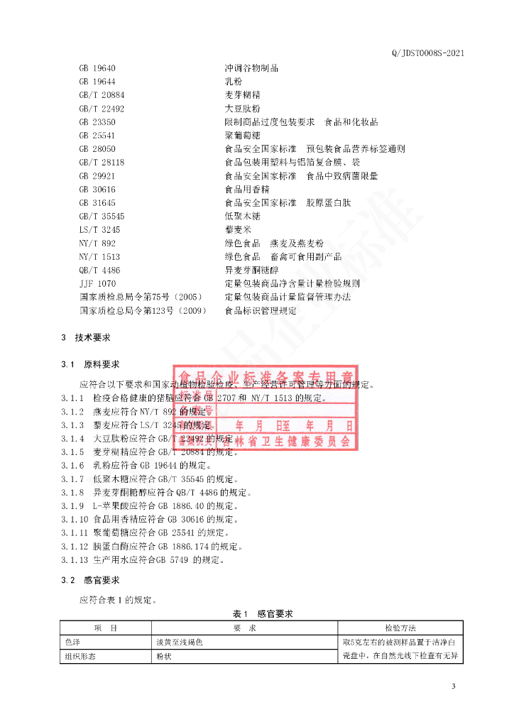 Q/JDST 0008S-2020 标准预览