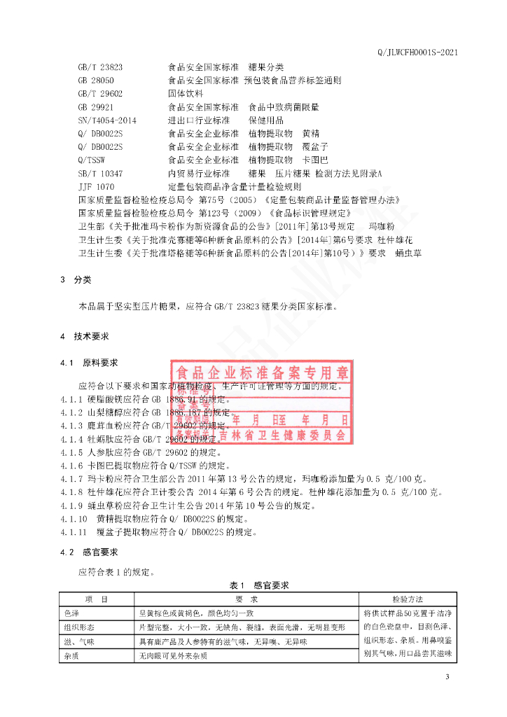 Q/JLWCFH 0001S-2021 标准预览