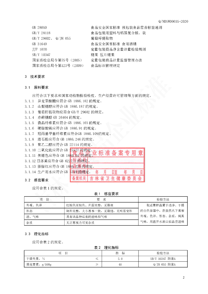 Q/NDSW 0003S-2020 标准预览