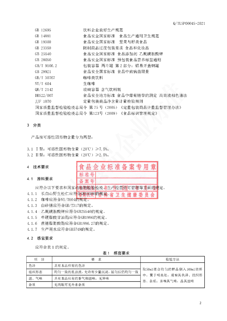 Q/TLSP 0004S-2021 标准预览