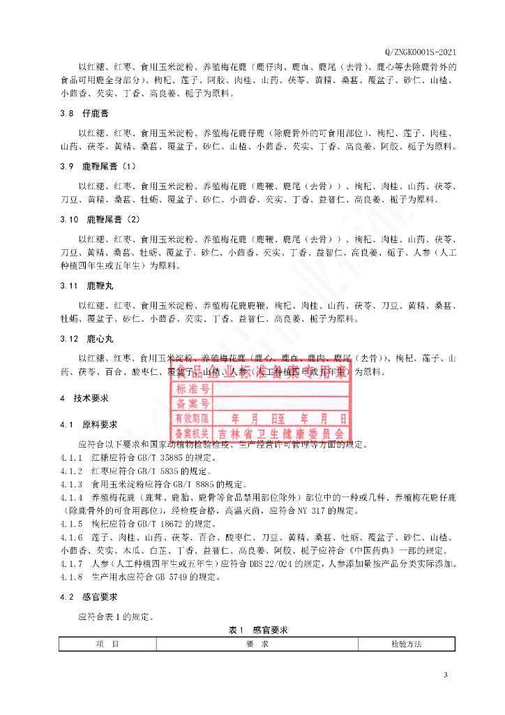 Q/ZNGK 0001S-2021 标准预览
