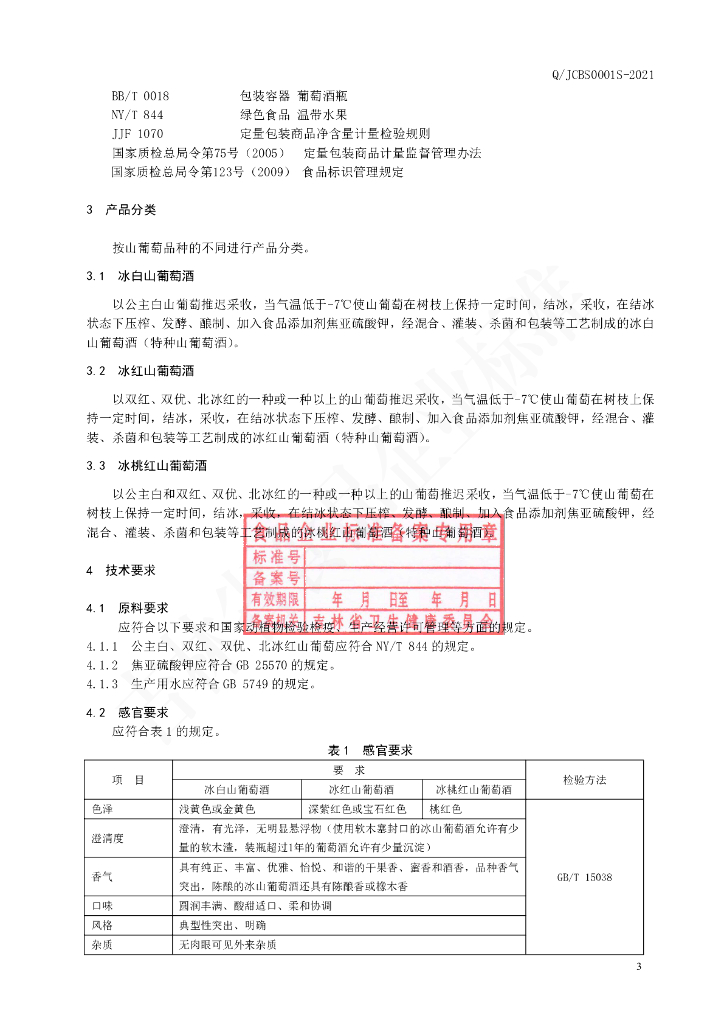 Q/JCBS 0001S-2021 标准预览