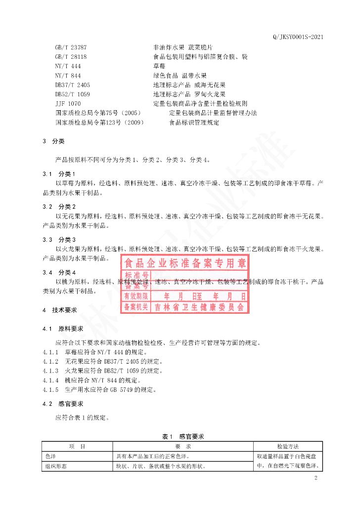 Q/JKSY 0001S-2020 标准预览