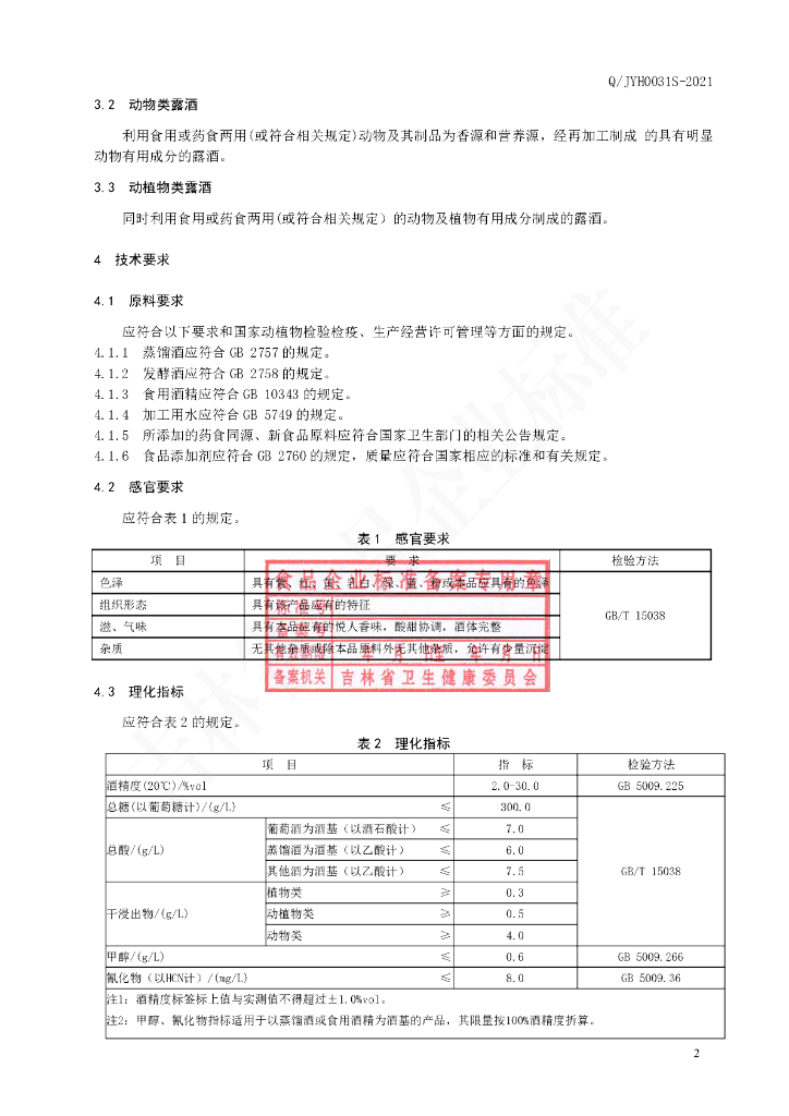 Q/JYH 0031S-2021 标准预览