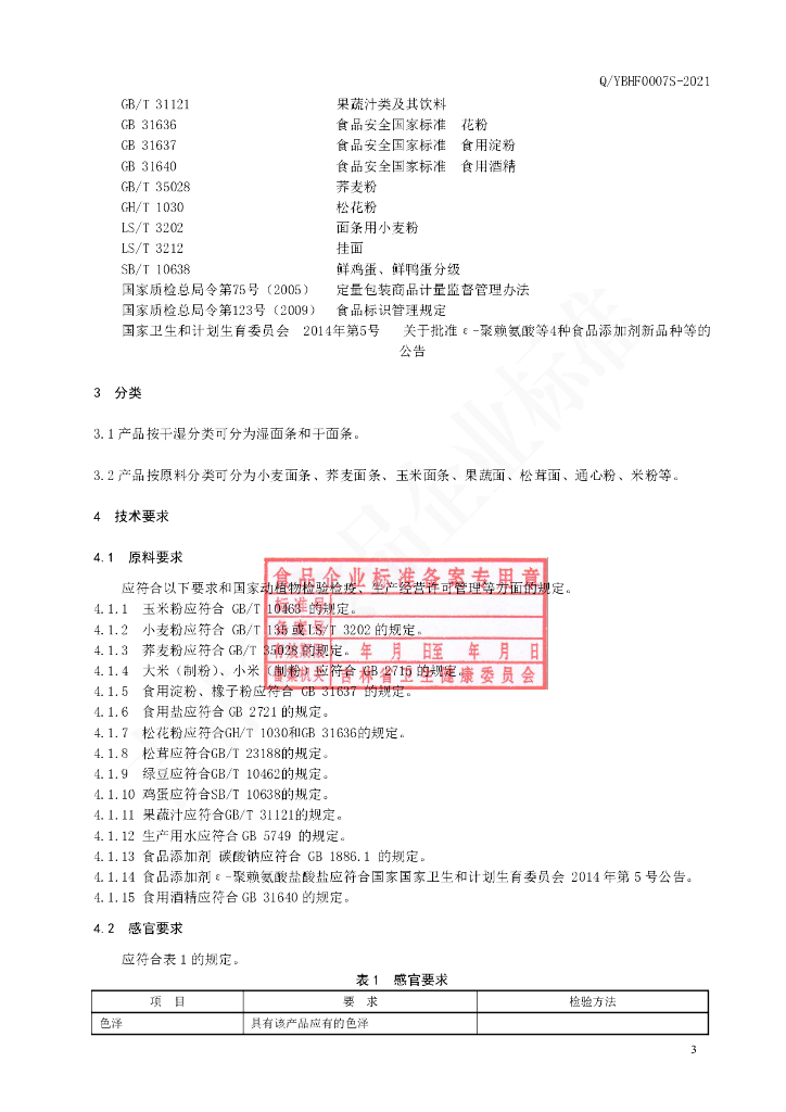 Q/YBHF 0007S-2021 标准预览