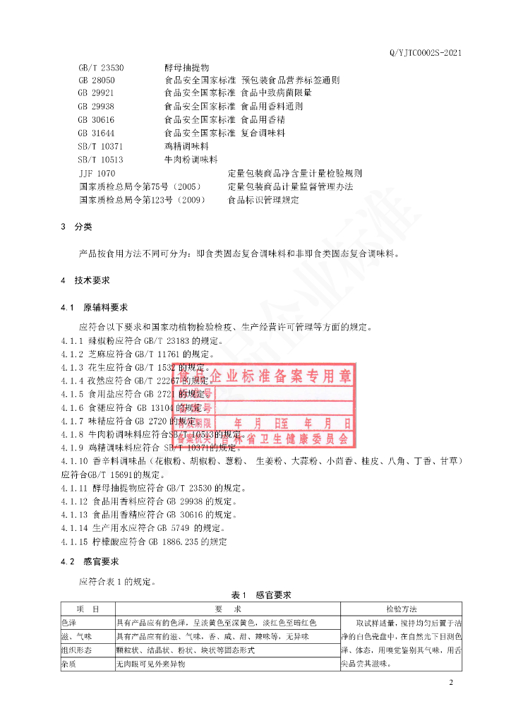 Q/YJTC 0002S-2021 标准预览