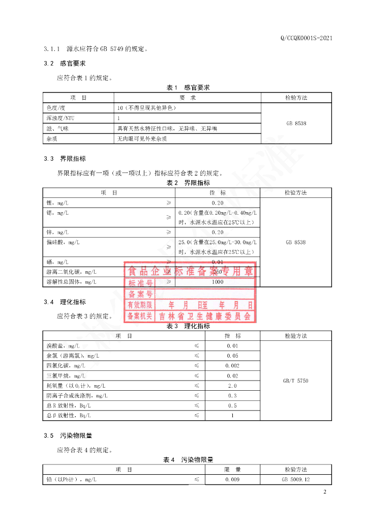 Q/CCQK 0001S-2021 标准预览