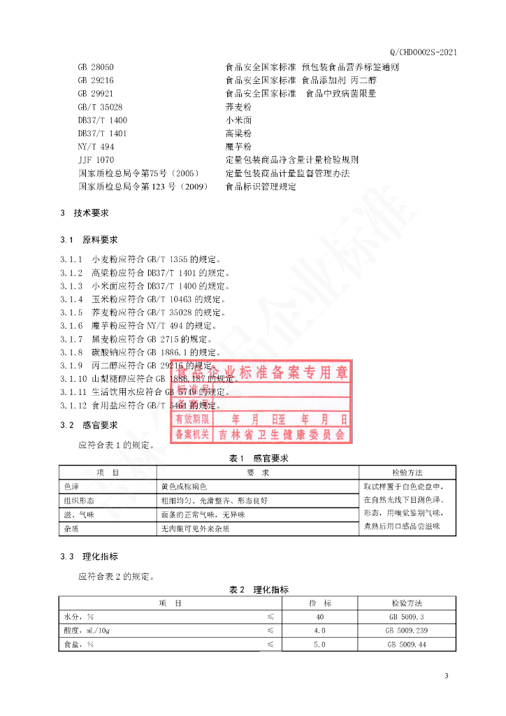Q/CHD 0002S-2021 标准预览