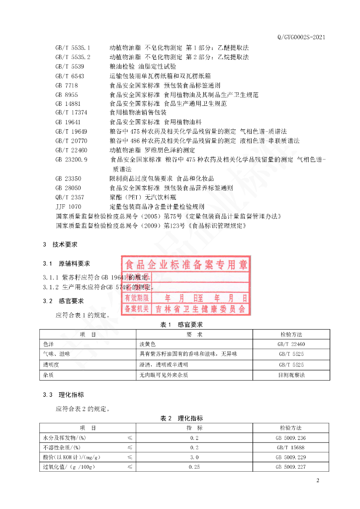 Q/GYG 0002S-2021 标准预览