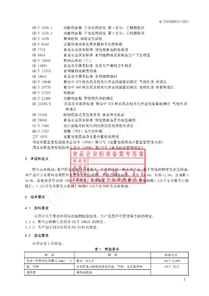 Q/JGYG 0001S-2021 标准预览