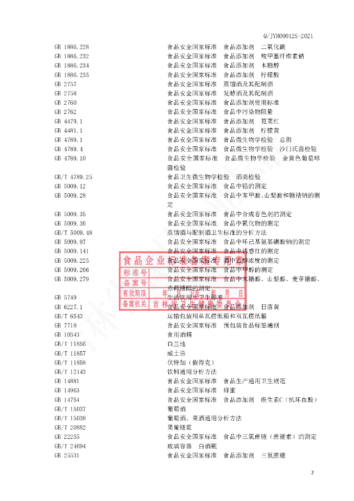 Q/JYH 0012S-2021 标准预览
