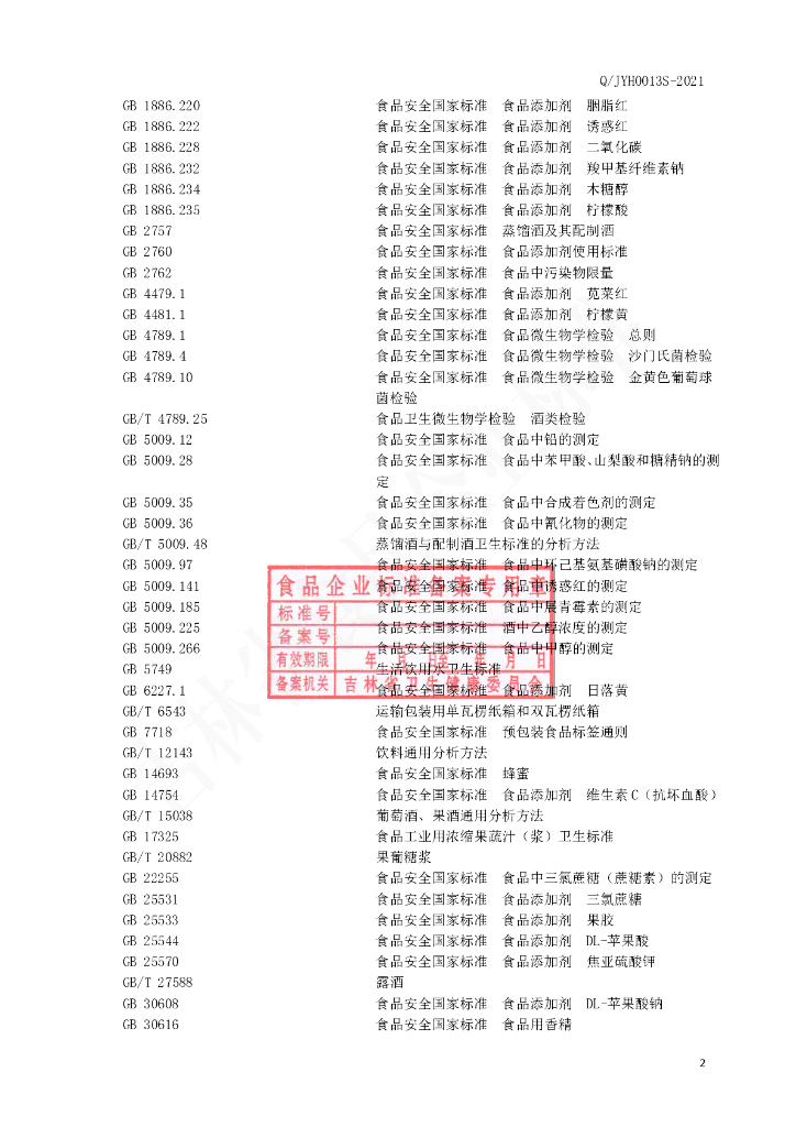 Q/JYH 0013S-2021 标准预览