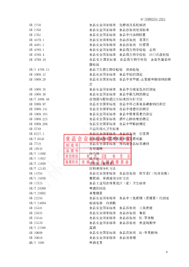 Q/JYH 0025S-2021 标准预览