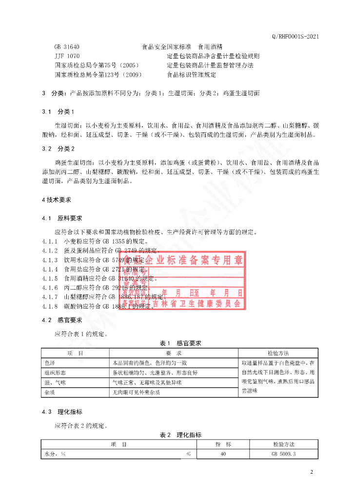 Q/RHF 0001S-2021 标准预览