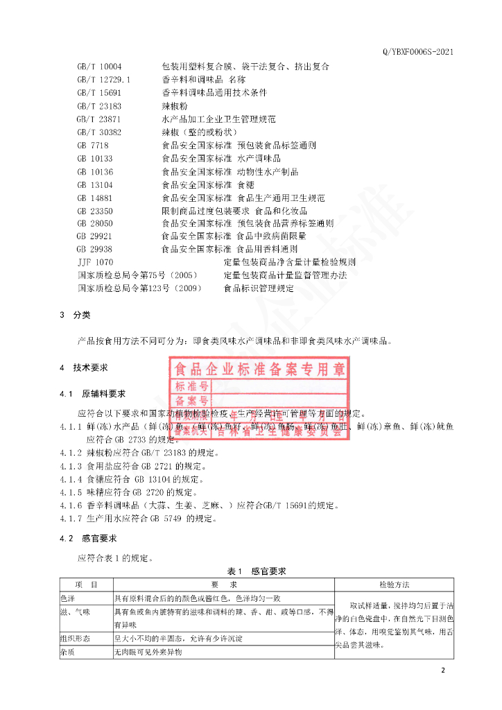 Q/YBXF 0006S-2021 标准预览