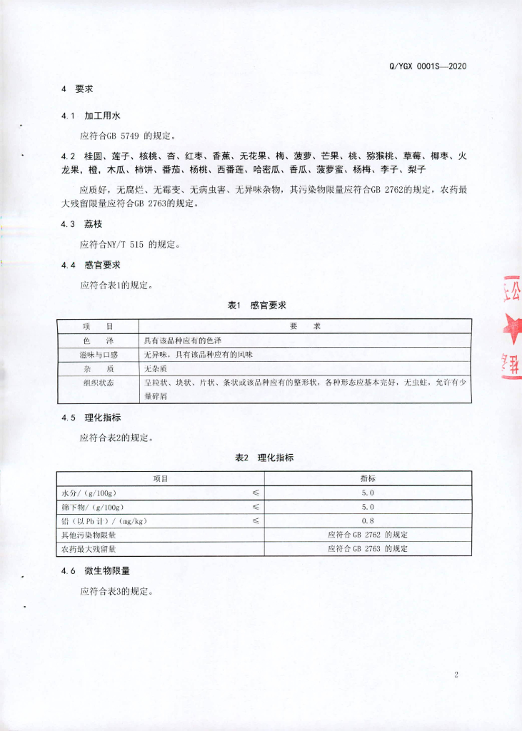 Q/YGX 0001S-2020 标准预览