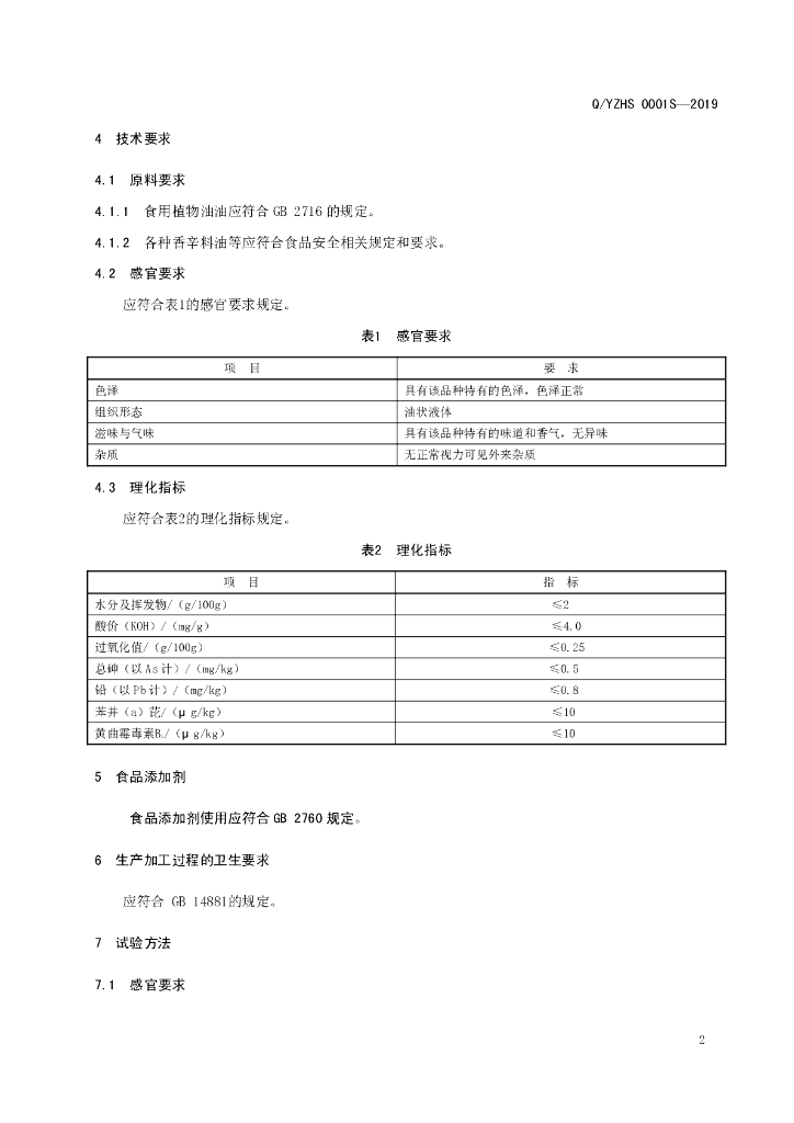 Q/YZHS 0001S-2019 标准预览