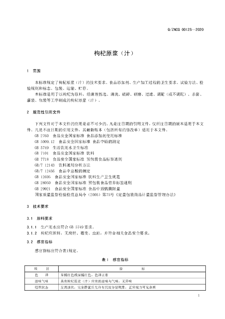 Q/ZNCQ 0012S-2020 标准预览