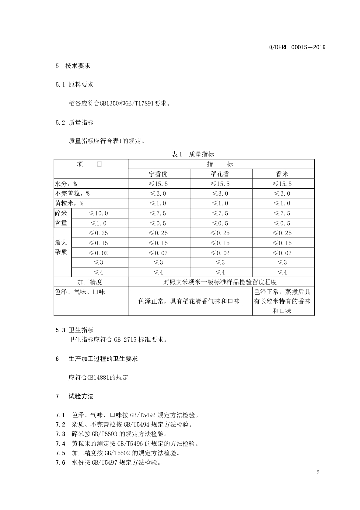 Q/DFRL 0001S-2019 标准预览