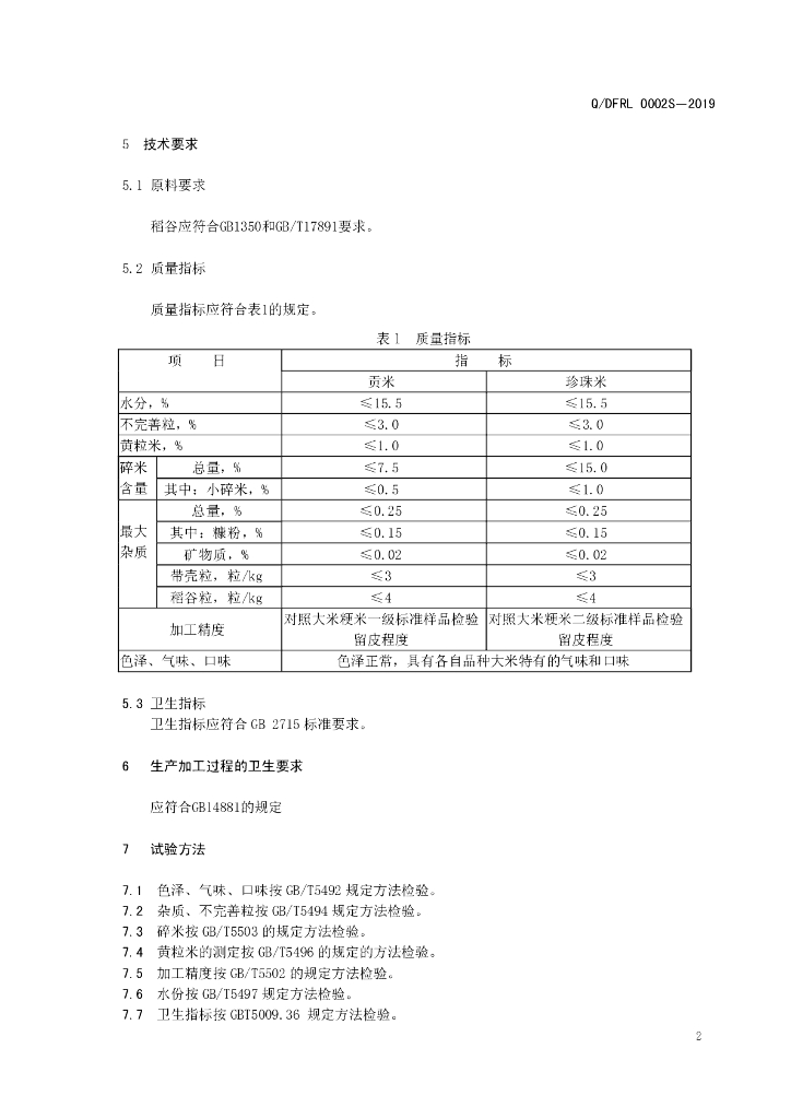 Q/DFRL 0002S-2019 标准预览