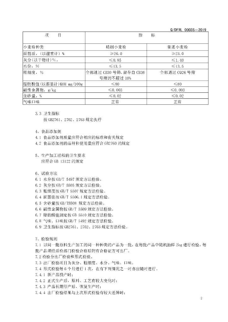 Q/DFRL 0003S-2019 标准预览