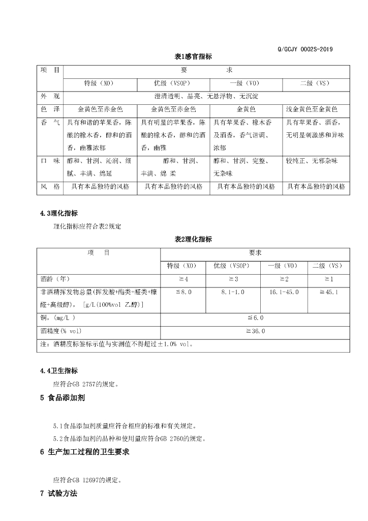 Q/GCJY 0002S-2019 标准预览