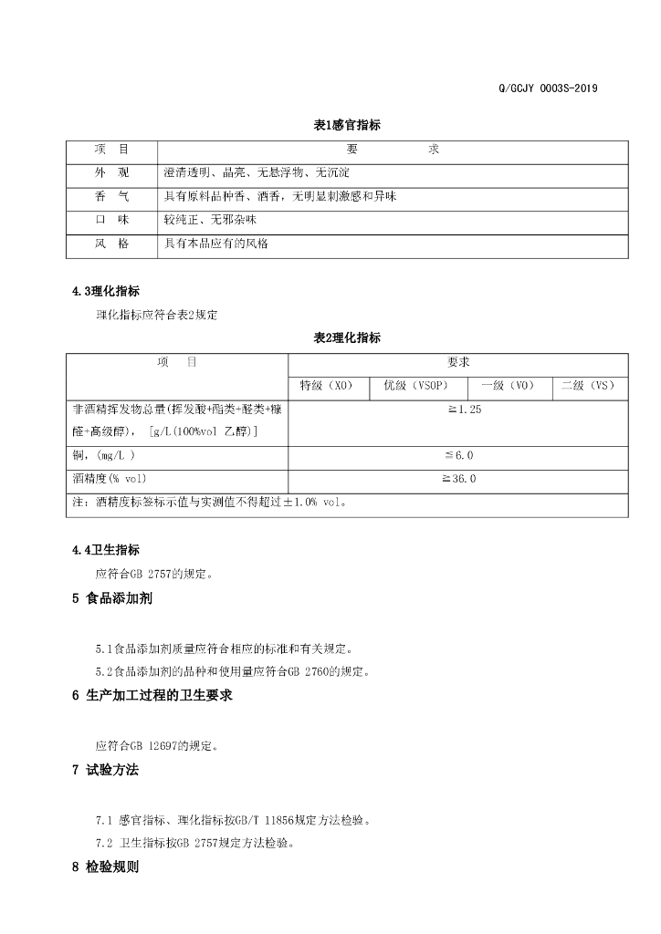 Q/GCJY 0003S-2019 标准预览
