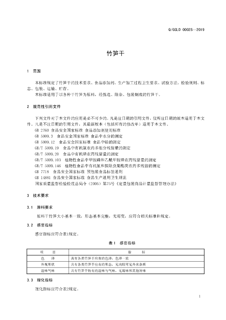 Q/GGLD 0002S-2019 标准预览