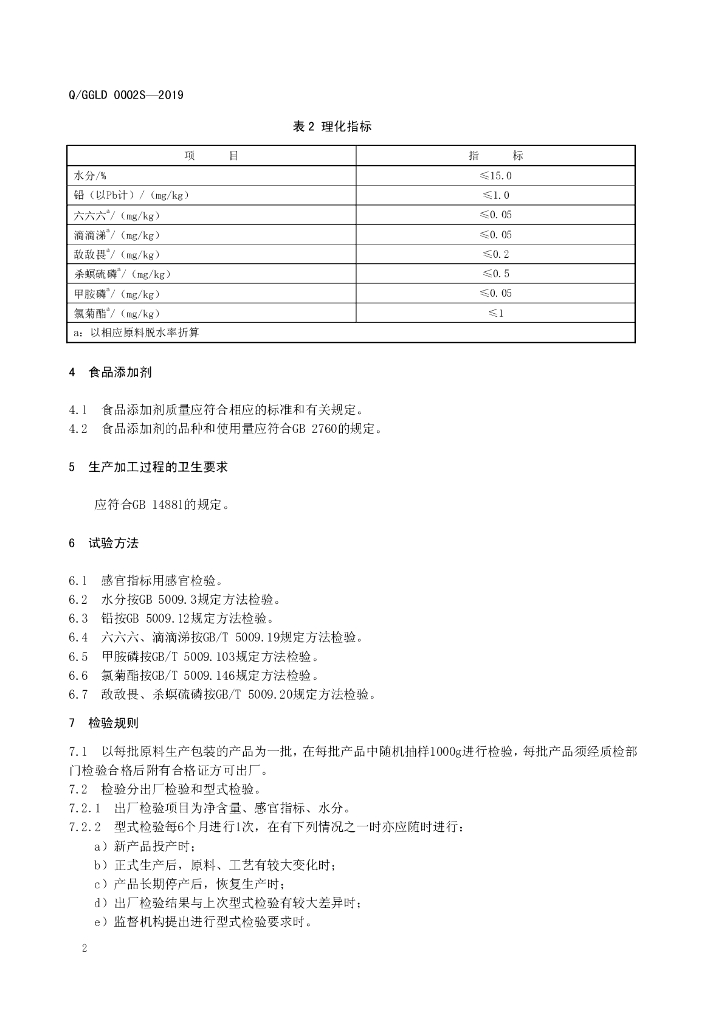 Q/GGLD 0002S-2019 标准预览