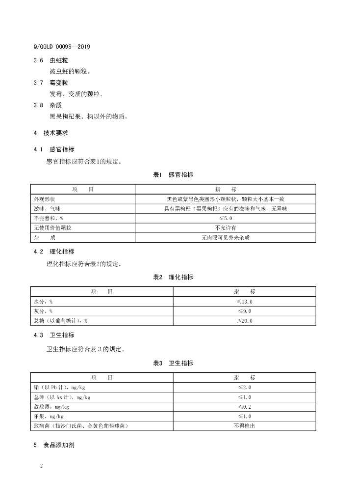Q/GGLD 0009S-2019 标准预览
