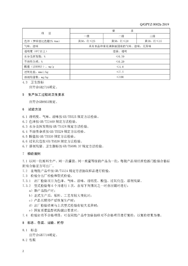 Q/GPYZ 0002S-2019 标准预览