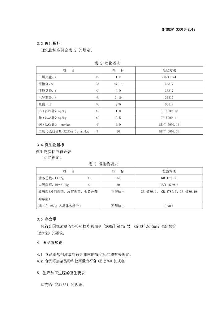 Q/GQSP 0001S-2019 标准预览