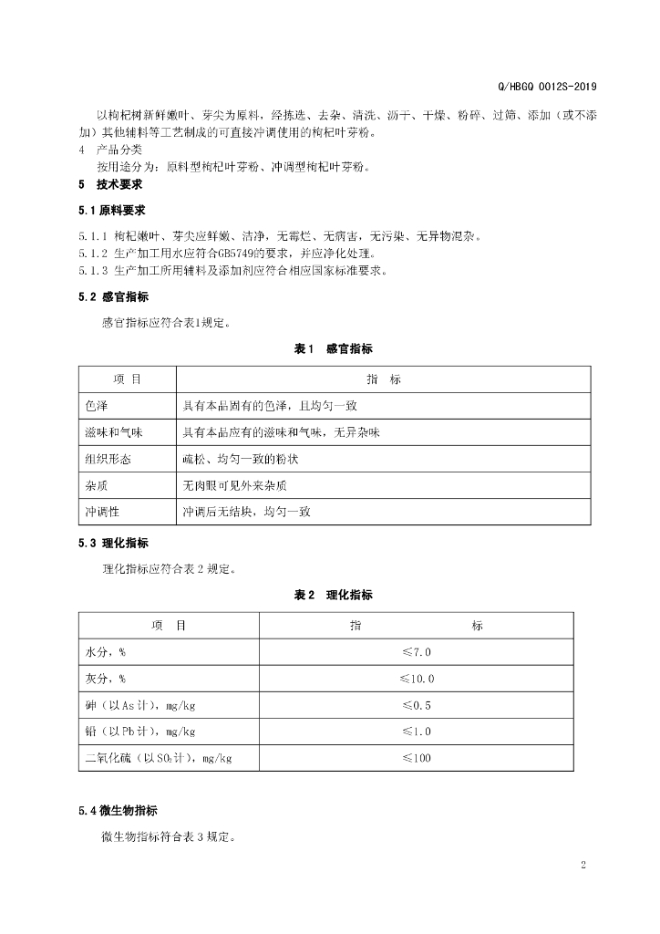 Q/HBGQ 0012S-2019 标准预览