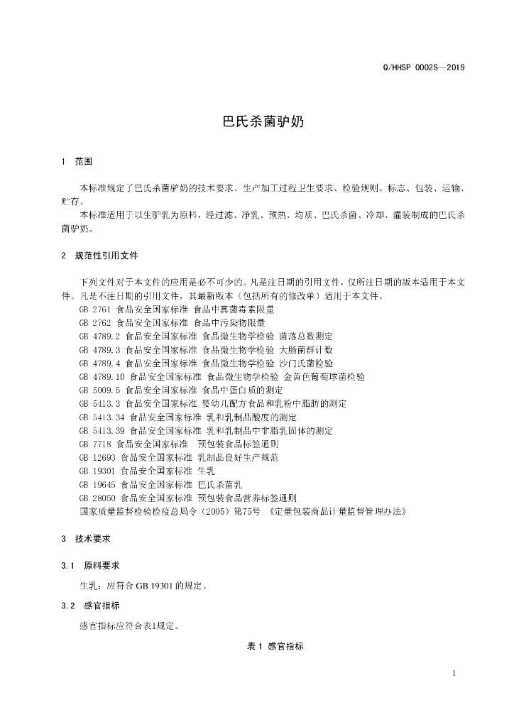 Q/HHSP 0001S-2019 标准预览