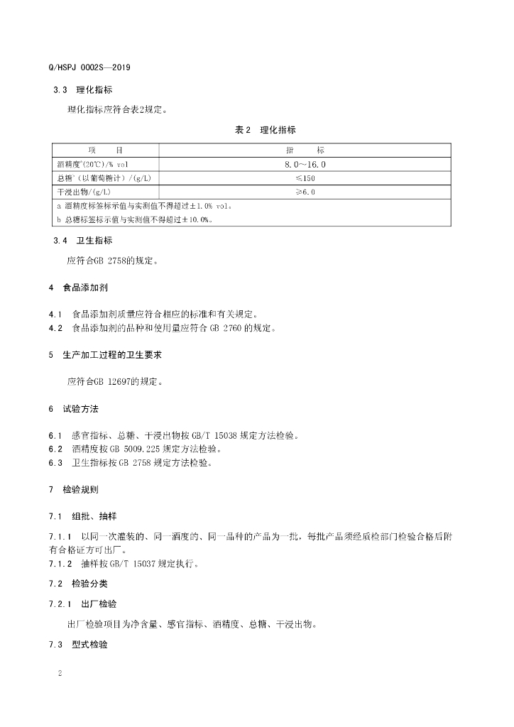 Q/HSPJ 0002S-2019 标准预览