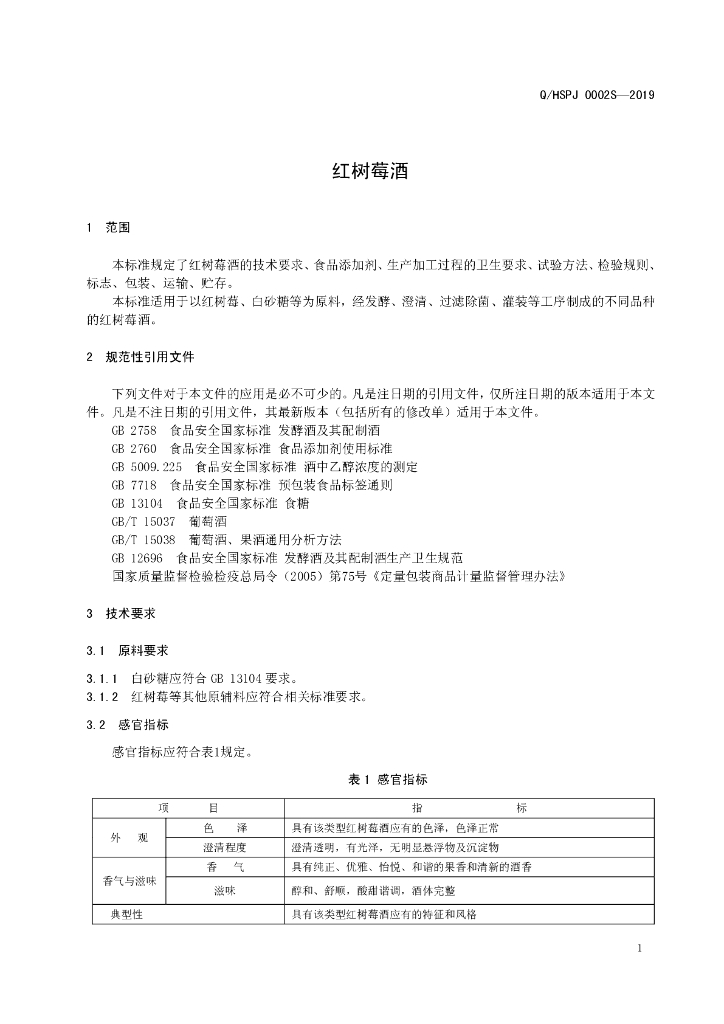 Q/HSPJ 0002S-2019 标准预览