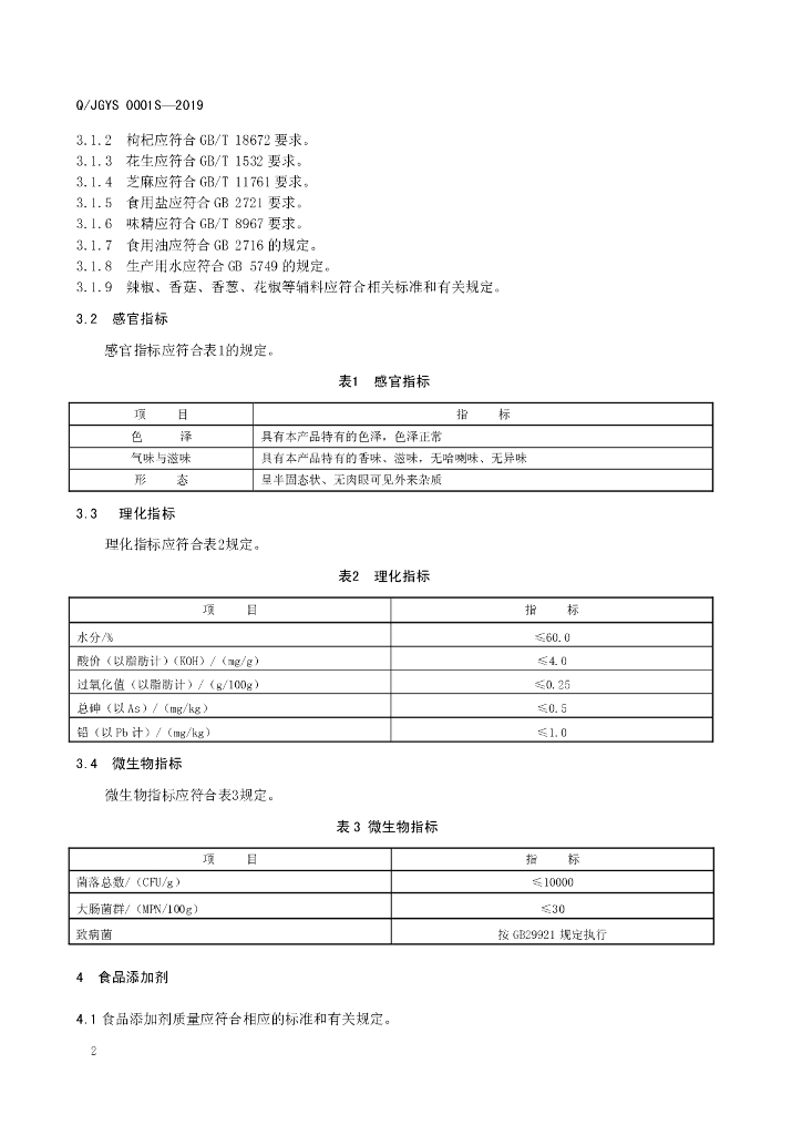 Q/JGYS 0001S-2019 标准预览