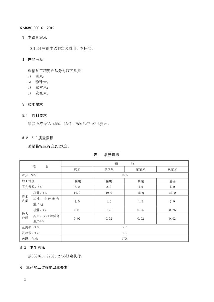 Q/JSMY 0001S-2019 标准预览