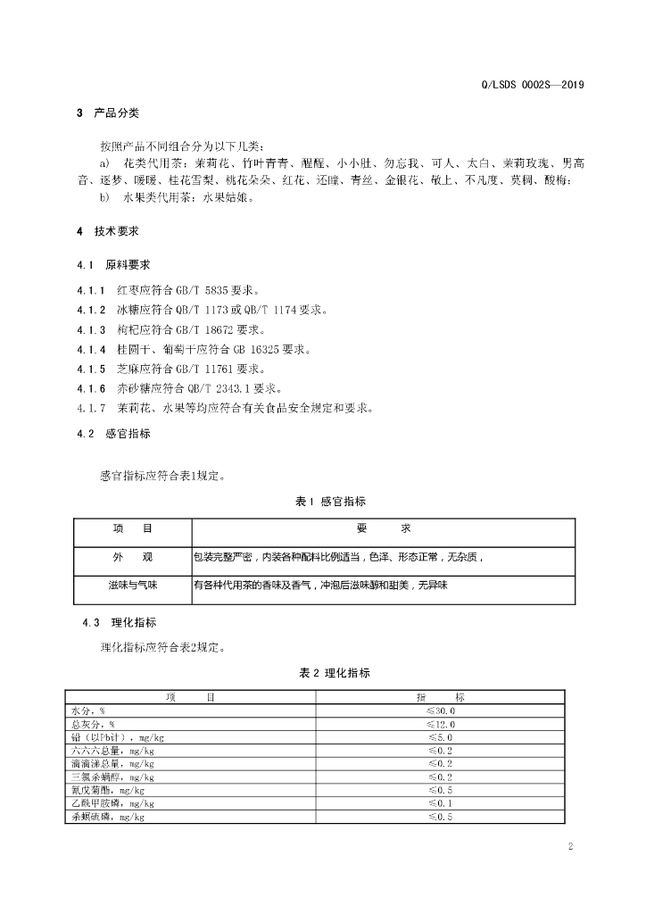 Q/LSDS 0002S-2019 标准预览