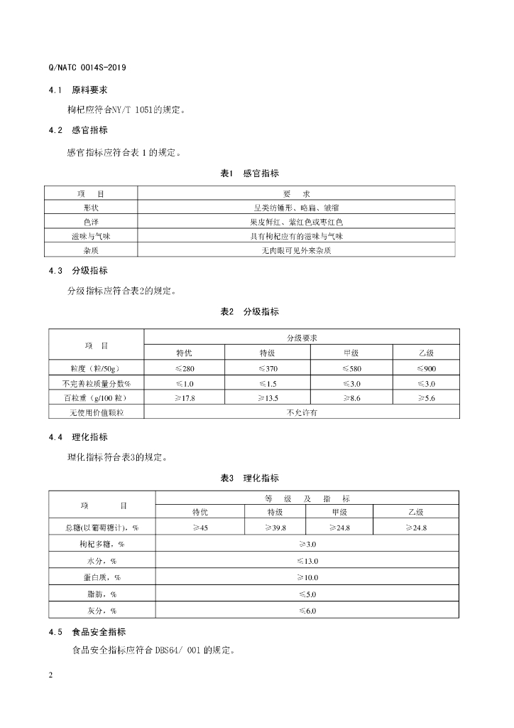 Q/NATC 0014S-2019 标准预览