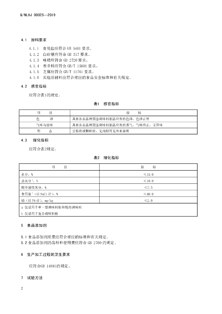 Q/NLHJ 0001S-2019 标准预览